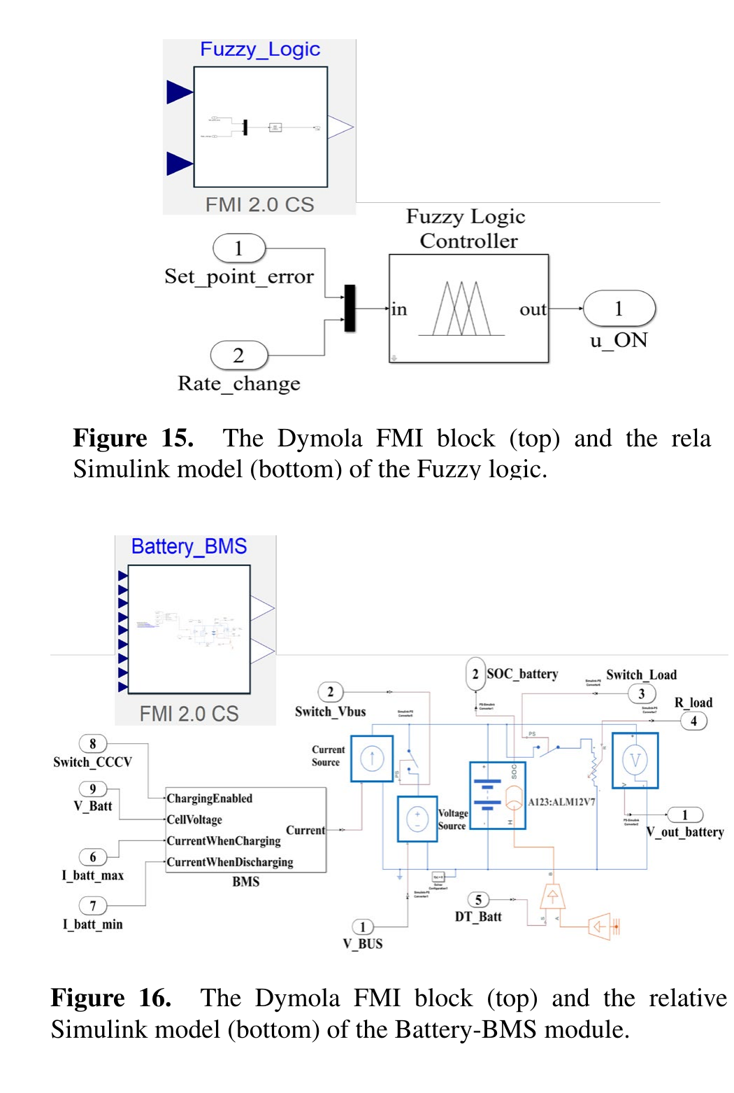 Fuzzy Logic与Battery-BMS通过FMI接入Dymola